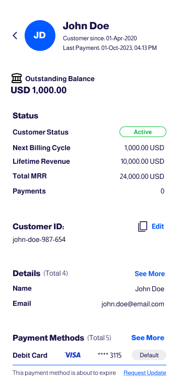 customer-profile-summary